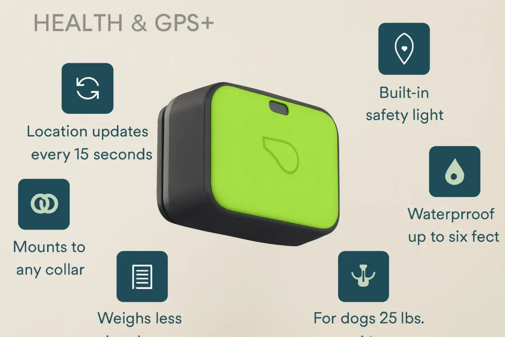 Whistle Health & GPS+ Whistle Health & GPS+